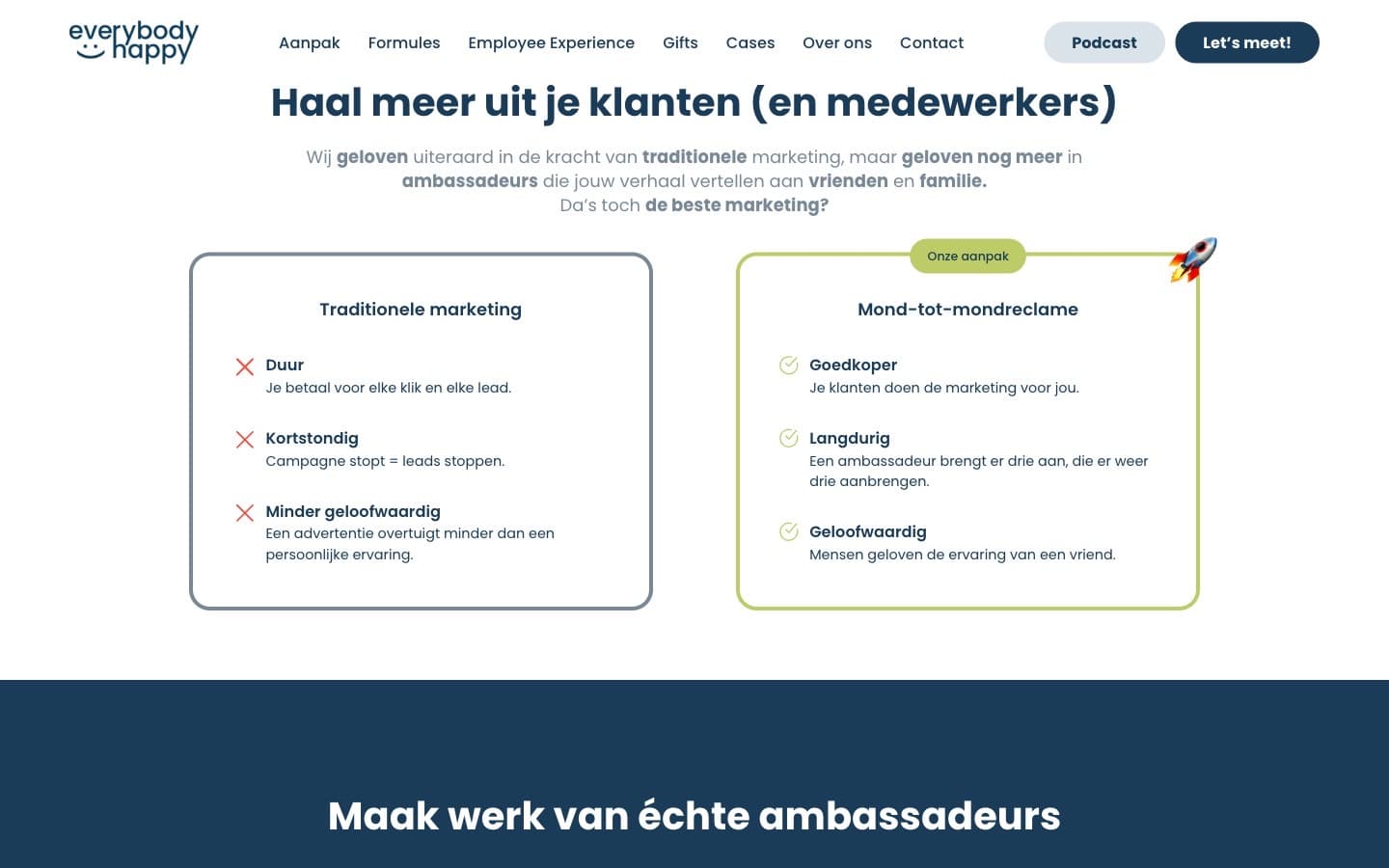 Vergelijkingsblok op de site van Everybody Happy: traditionele marketing naast mond-tot-mondreclame