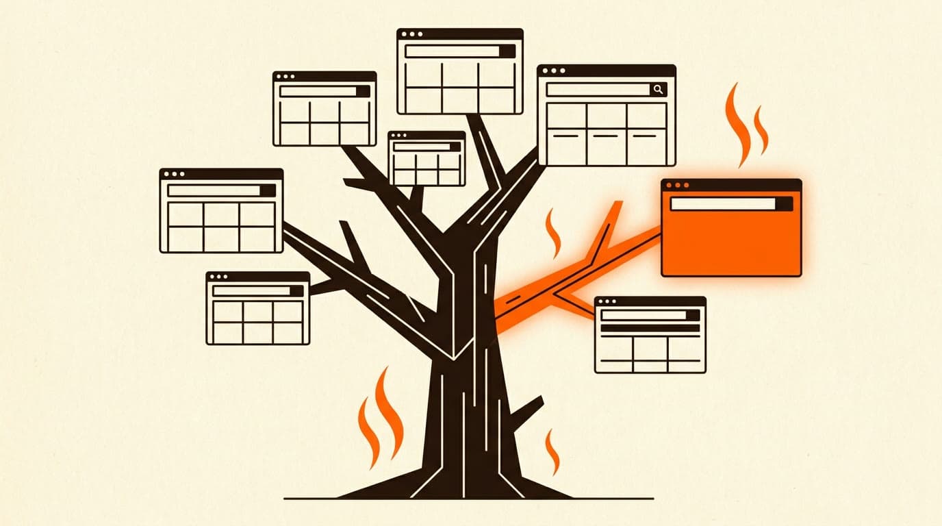 WordPress multisite uitgelegd: wanneer wel en niet